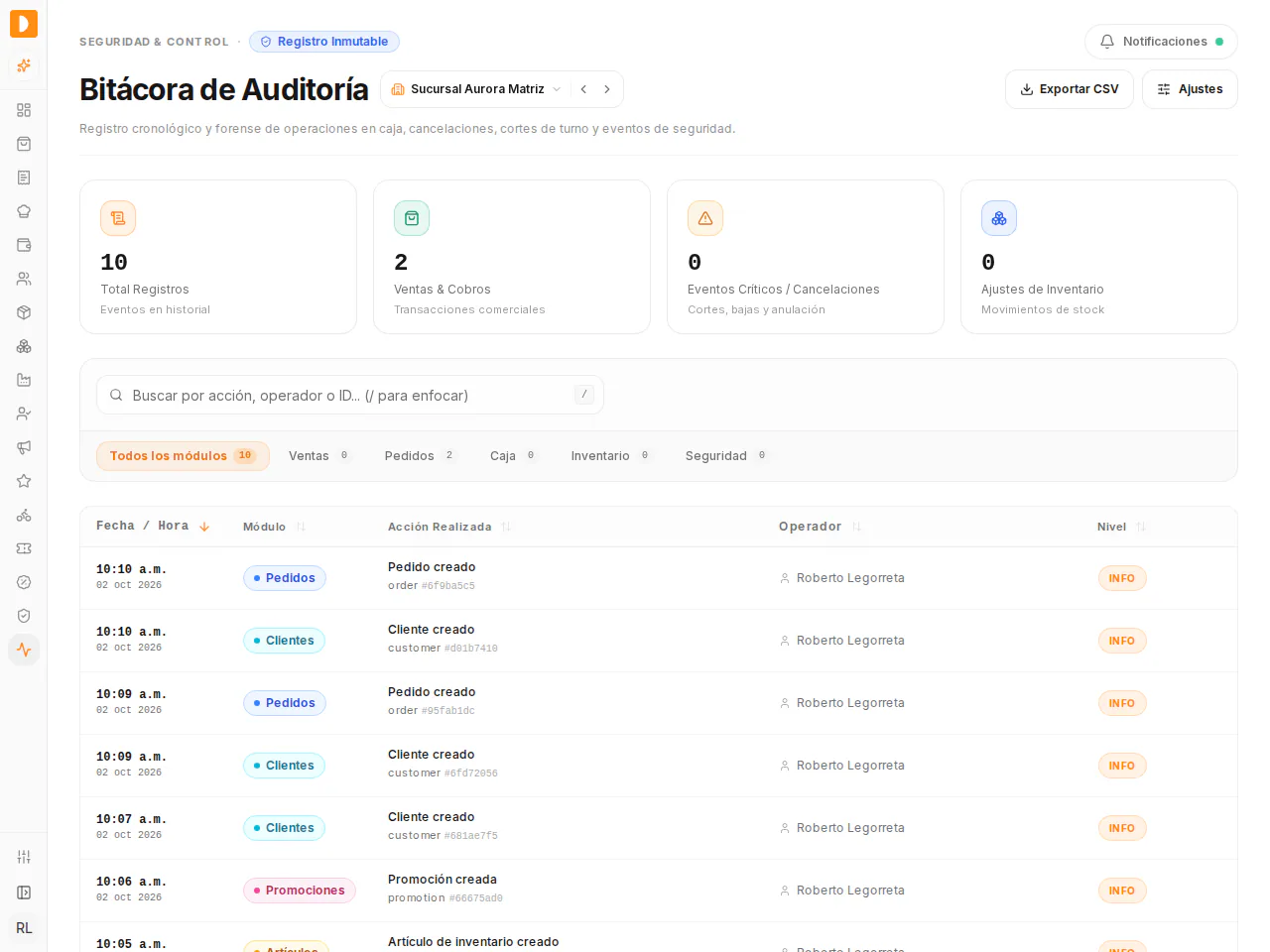 Pantalla principal de la Bitácora de Auditoría de la Sucursal Aurora Matriz, con los contadores de eventos, el buscador, las pestañas de módulo con Todos los módulos activa y la lista de eventos; aquí no hay nada resaltado en azul, te sirve para ubicarte antes de filtrar.