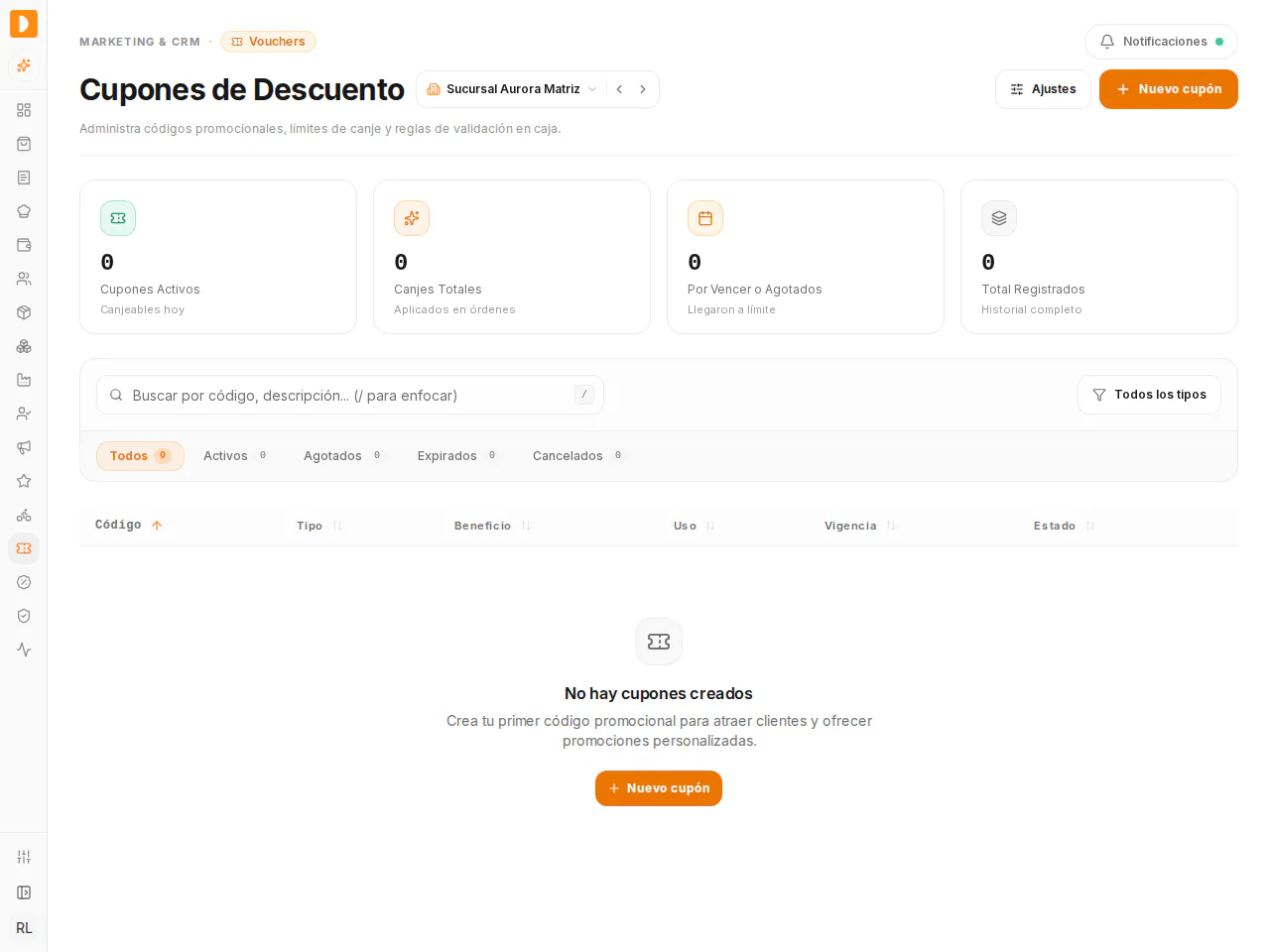 Pantalla Cupones de Descuento con los contadores en cero y el mensaje «No hay cupones creados»; desde aquí arrancas con el botón Nuevo cupón para crear tu primer código.