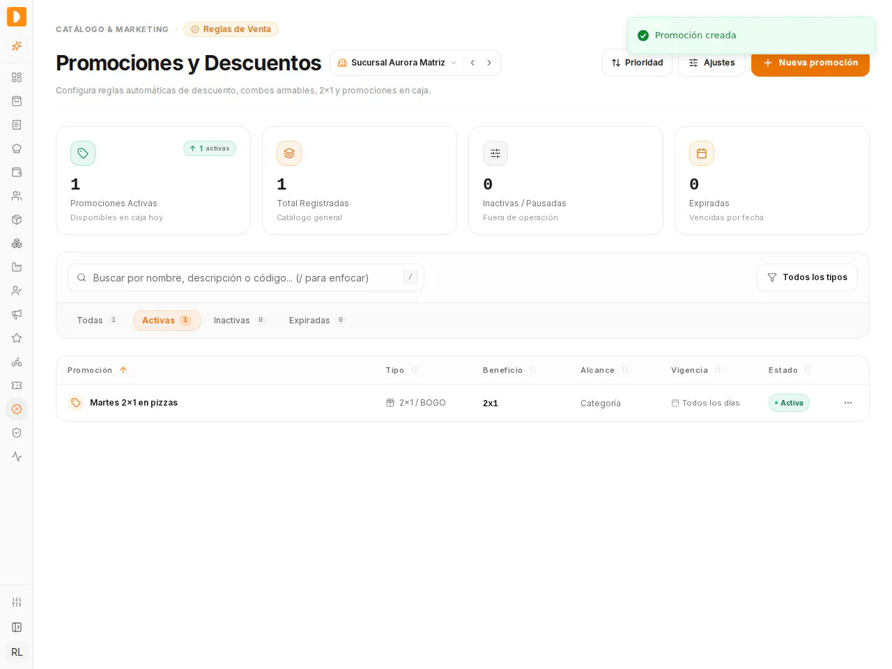 Lista de promociones después de guardar, con el aviso verde Promoción creada. Muestra la fila «Martes 2×1 en pizzas» con tipo 2×1 / BOGO, alcance Categoría, vigencia Todos los días y estado Activa. Te sirve para confirmar que la promoción quedó lista en caja.